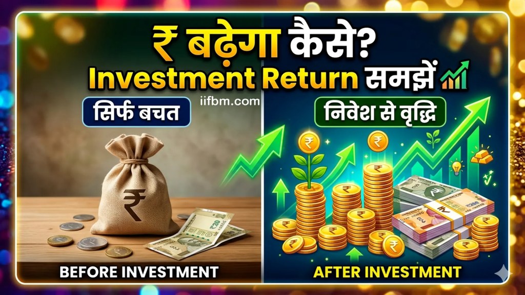 return on investment in hindi iifbm.com