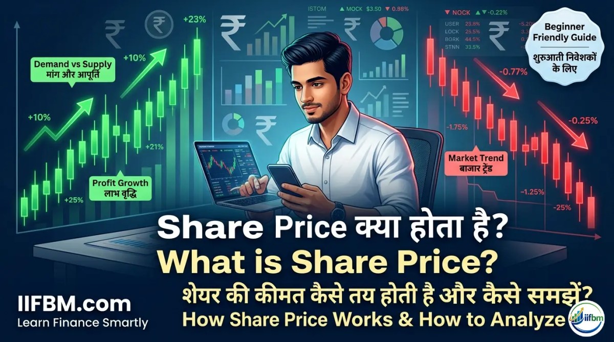 Share Price : Complete&nbsp;Guide