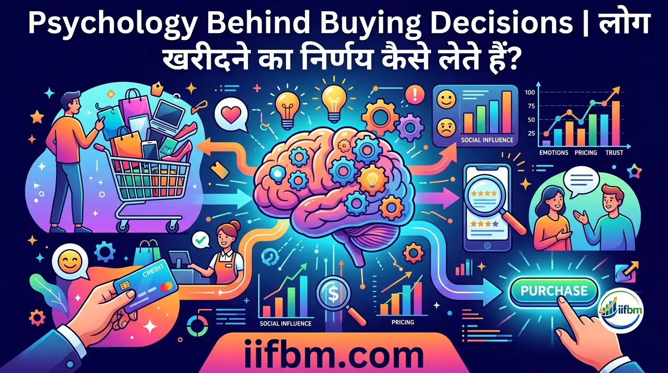 Psychology Behind Buying Decisions | लोग खरीदने का निर्णय कैसे लेते हैं?