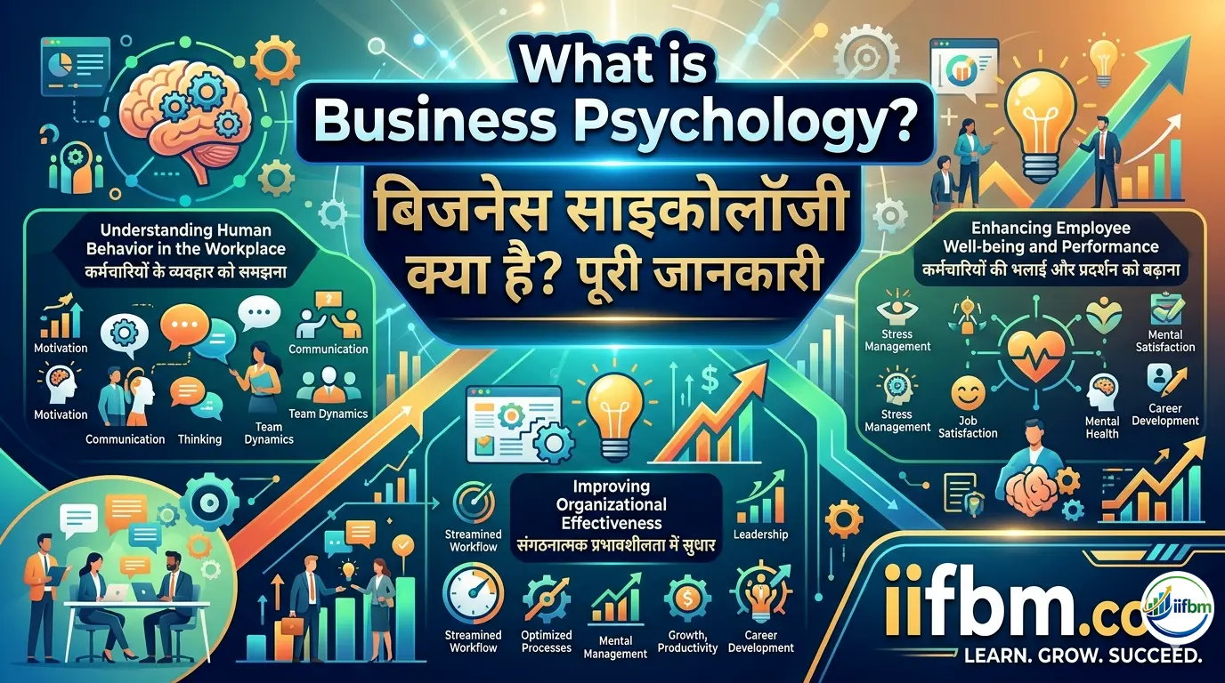 What is Business Psychology? | बिजनेस साइकोलॉजी क्या है? पूरी जानकारी