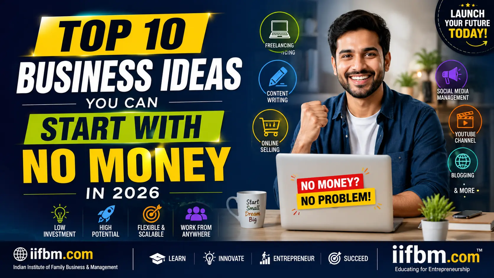 Top 10 Business Ideas You Can Start With No Money in 2026