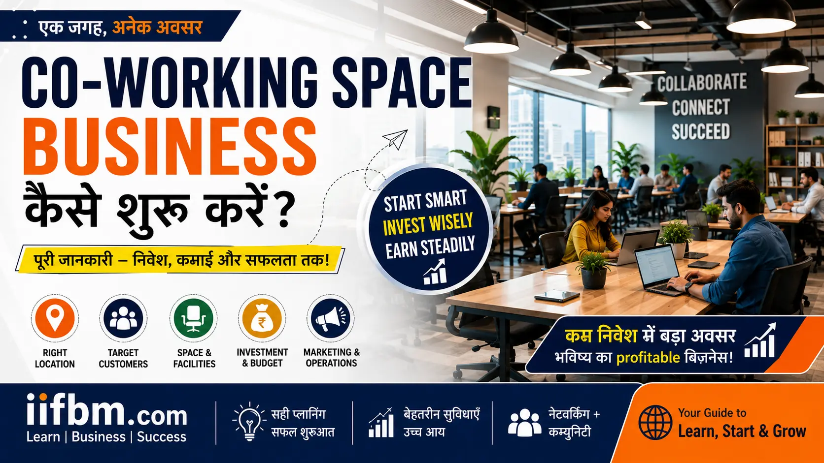 Co-working Space Business Idea in Hindi: क्या है, कैसे शुरू करें, निवेश, कमाई और पूरी जानकारी