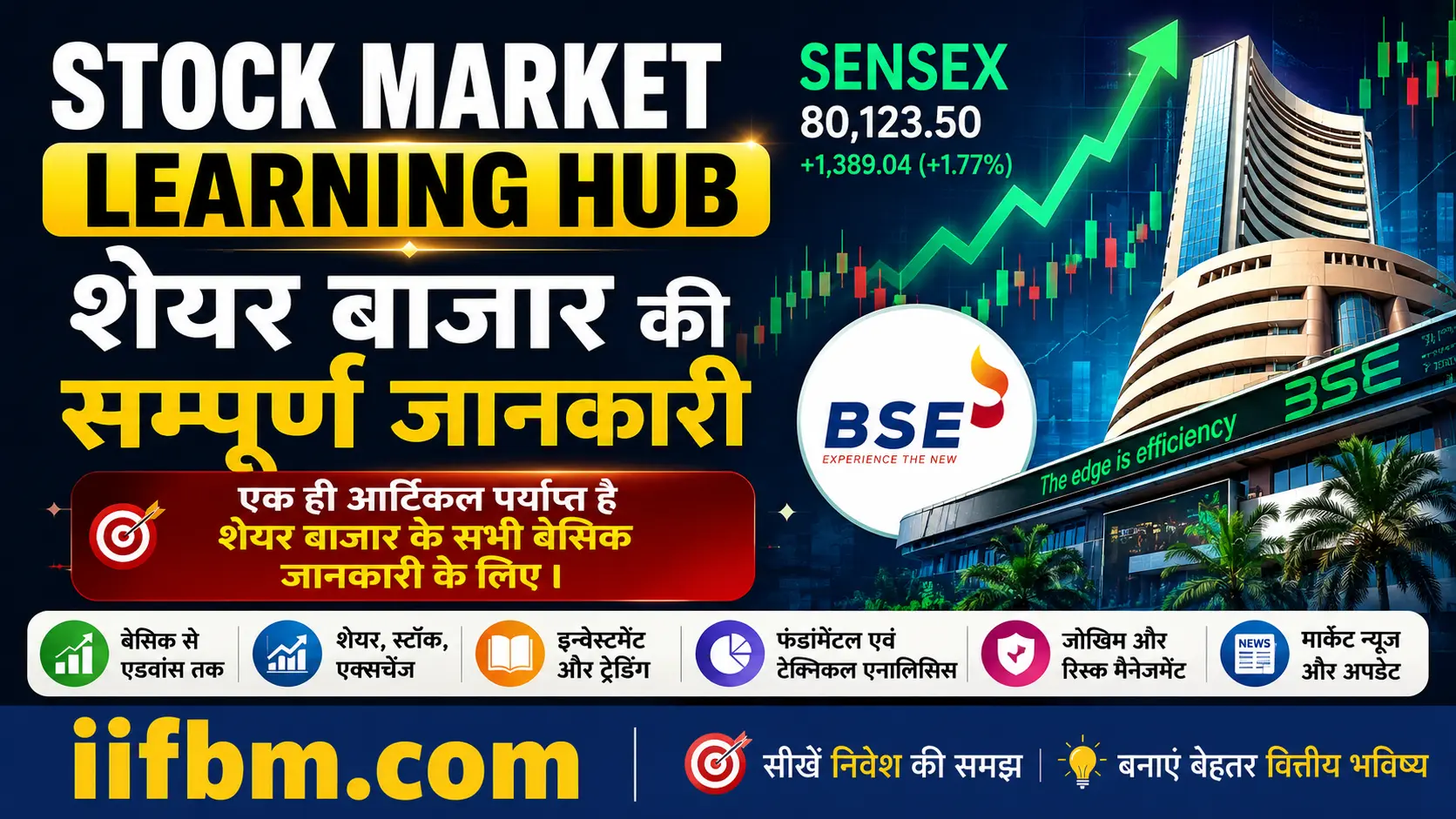 Stock Market Learning Hub – शेयर बाजार की सम्पूर्ण जानकारी