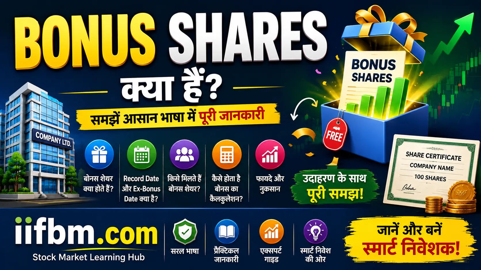 Bonus Shares क्या हैं? बोनस शेयर कैसे मिलते हैं, Record Date, फायदे और नुकसान की पूरी जानकारी