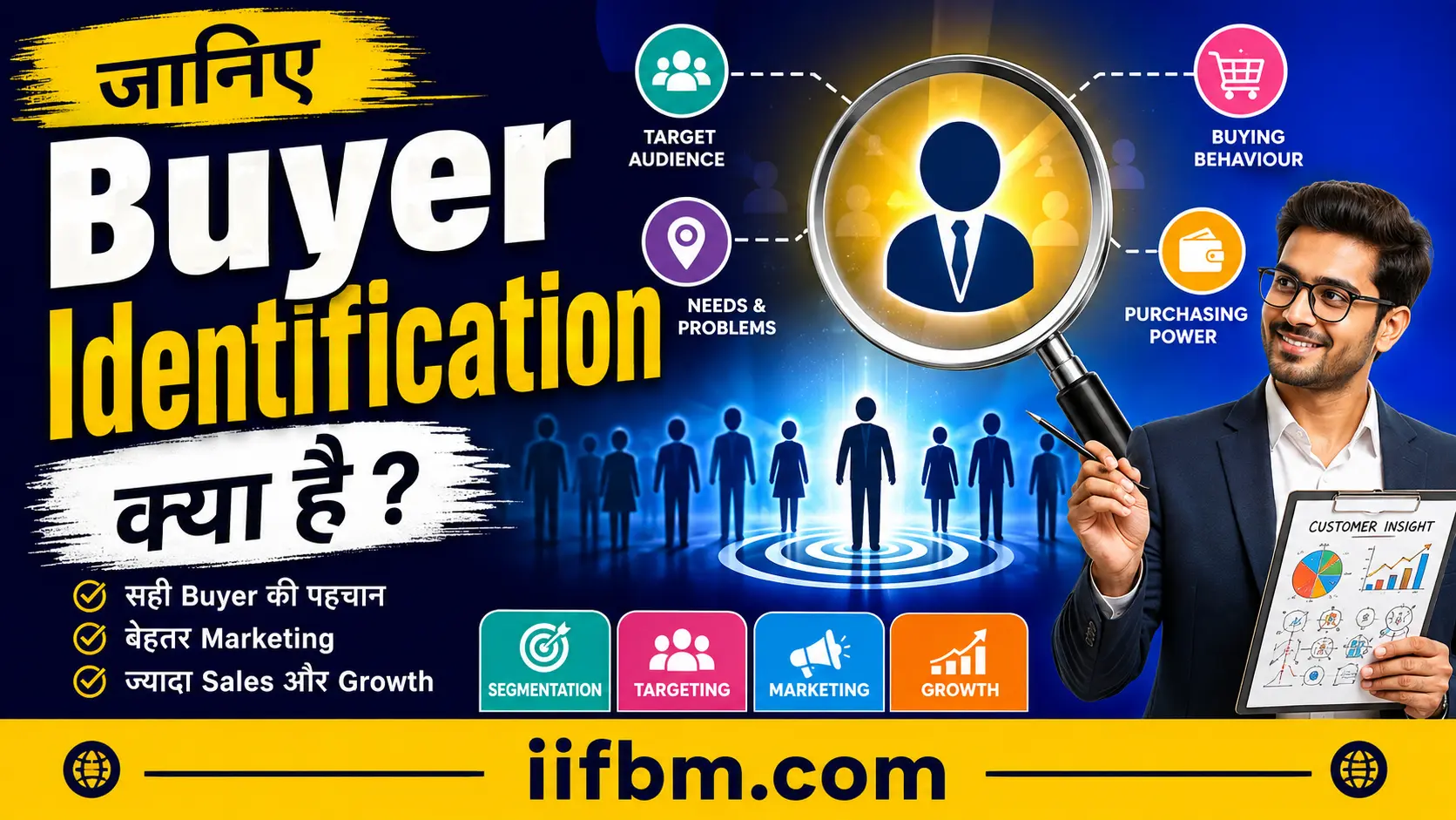 जानिए Buyer Identification क्या है?