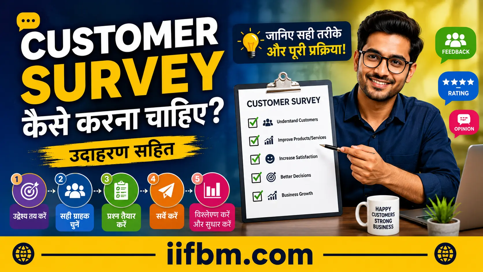 Customer Survey कैसे करना चाहिए? उदाहरण सहित समझिए