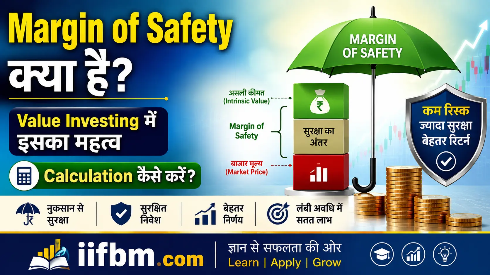 Margin of Safety क्या है? Value Investing में इसका महत्व और Calculation कैसे करें?