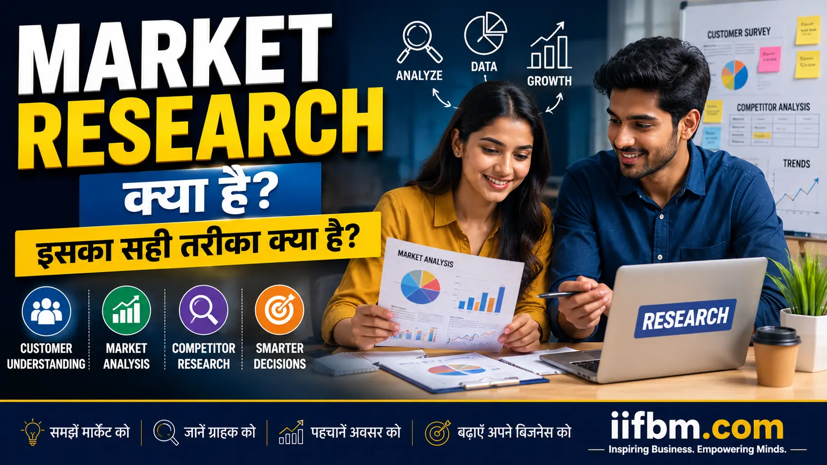 Market Research क्या है? इसका सही तरीका क्या है?