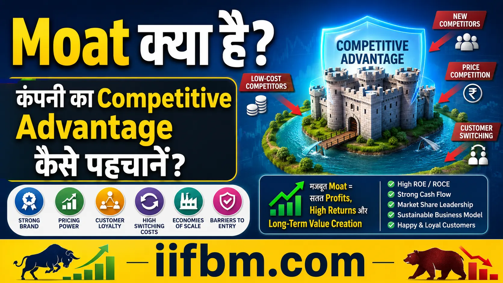 Moat क्या है? कंपनी का Competitive Advantage कैसे पहचानें?