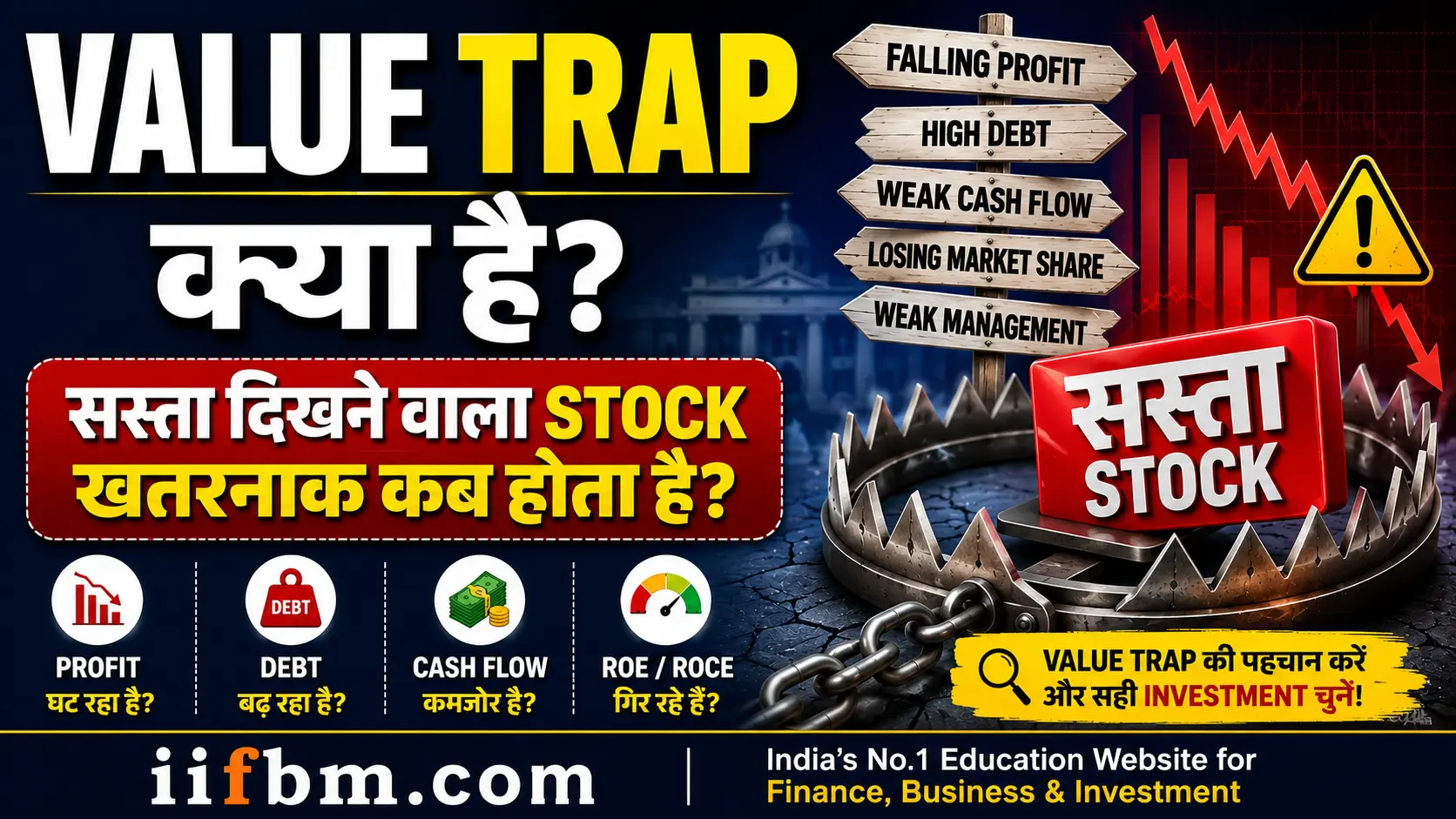 Value Trap क्या है? सस्ता दिखने वाला Stock खतरनाक कब होता है?